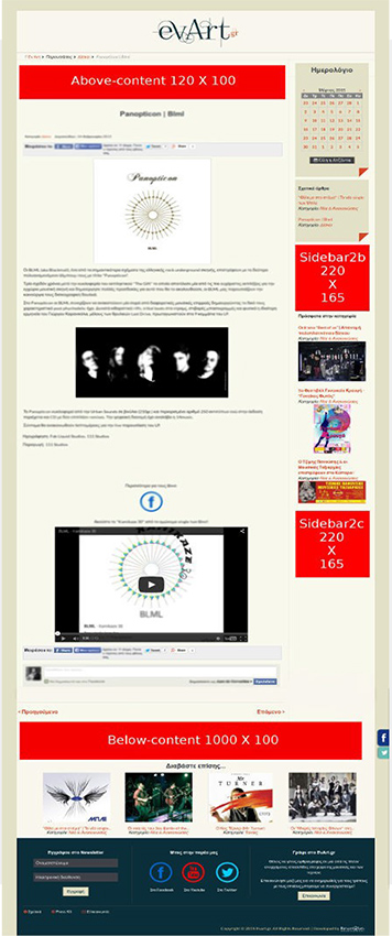 evart banner positions